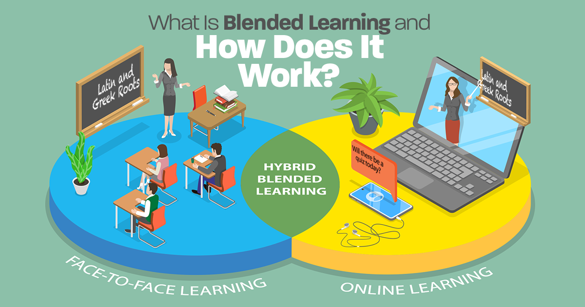 research design of blended learning
